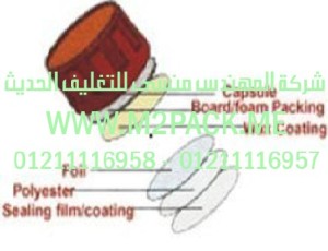 حشوات طبة لحام الاندكشن