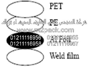 غطاء طابة الاندكشن