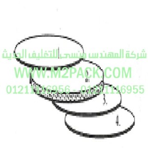 الطبةTS PET / 1 التى نقدمها نحن شركة المهندس منسي للصناعات الهندسيه و توريد جميع مستلزمات التغليف الحديث –  ام تو باك