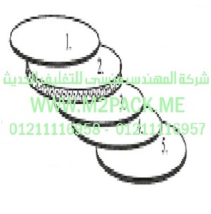 الطبةTS PPE / 1 التى نقدمها نحن شركة المهندس المنسي للصناعات الهندسيه و توريد جميع مستلزمات التغليف الحديث من مواد و خامات التعبئة و التغليف و ماكينات التعبئة والتغليف –  ام تو باك  