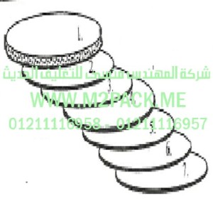 الطبةTS PPE التى نقدمها نحن شركة المهندس المنسي للتغليف الحديث و الصناعات الهندسيه –  ام تو باك