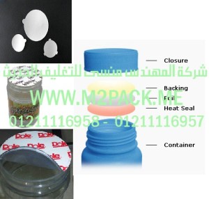 طبة من ورق الفنيل النظيف لبرشمة فوهات الاوعية والجرار- لجميع الاغراض التى نقدمها نحن شركة المهندس منسي للصناعات الهندسيه و توريد جميع مستلزمات التغليف الحديث -  ام تو باك